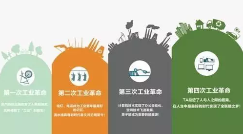 物聯(lián)網(wǎng) 物聯(lián)網(wǎng)
